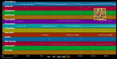 Libérée délivrée (Disney) - La Reine des Neiges (MIDI individual tracks)