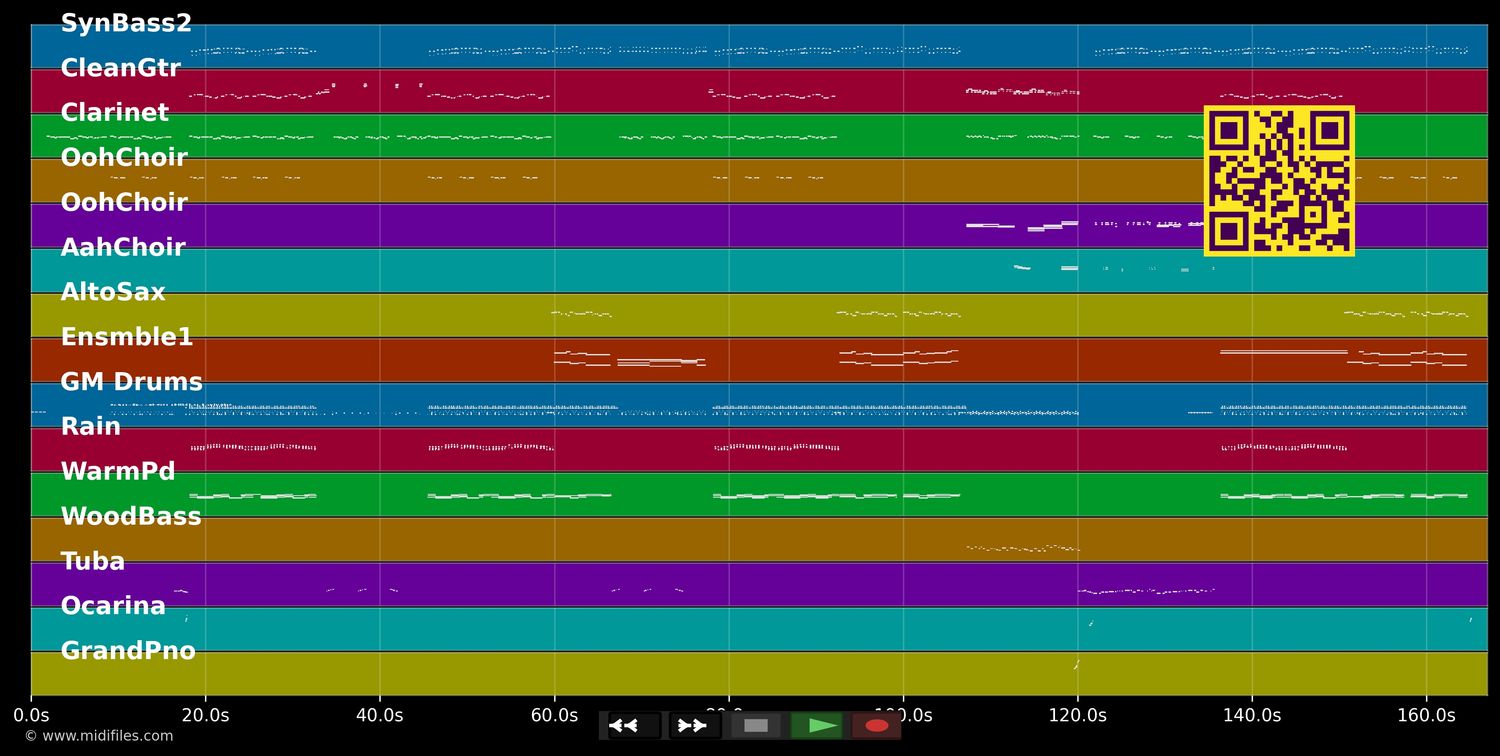 Witch Doctor - Cartoons (MIDI individual tracks)
