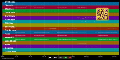 Witch Doctor - Cartoons (MIDI individual tracks)