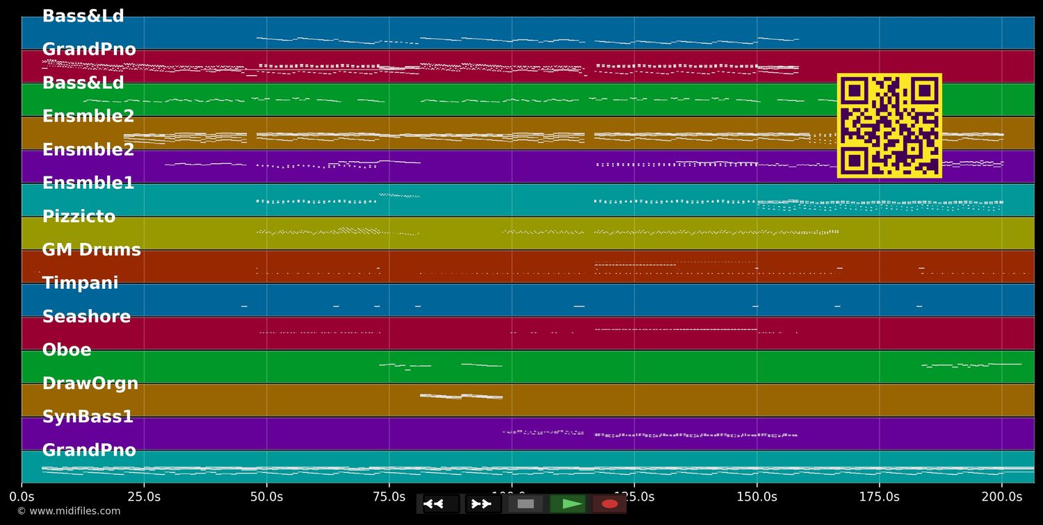 Messiah  - Madonna (MIDI individual tracks)