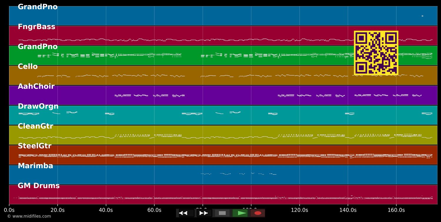Sunshine Lover - Daniel Boone (MIDI individual tracks)