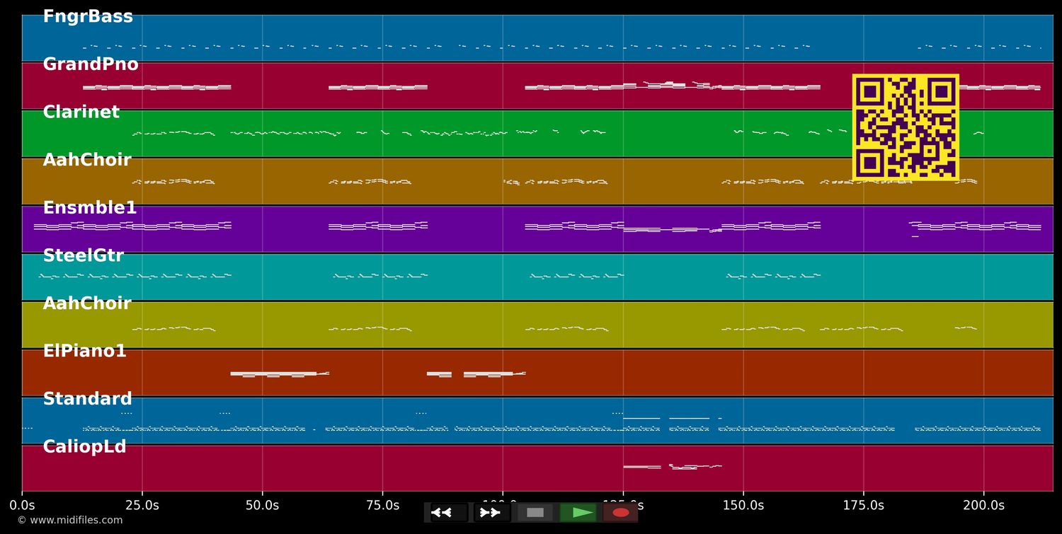 Candy Rain - Soul For Real (MIDI individual tracks)