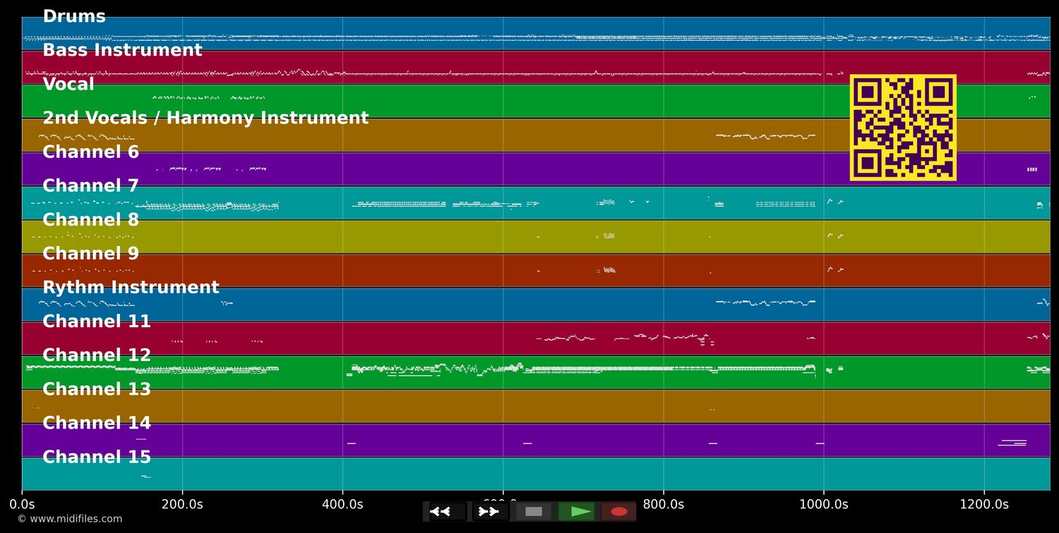 Get Ready - Rare Earth (MIDI individual tracks)