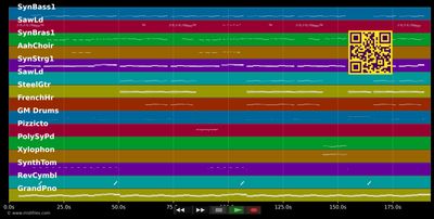 Maybe You're The Problem