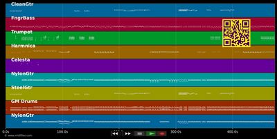 A youskous pas fait fou - La Perfecta (MIDI individual tracks)