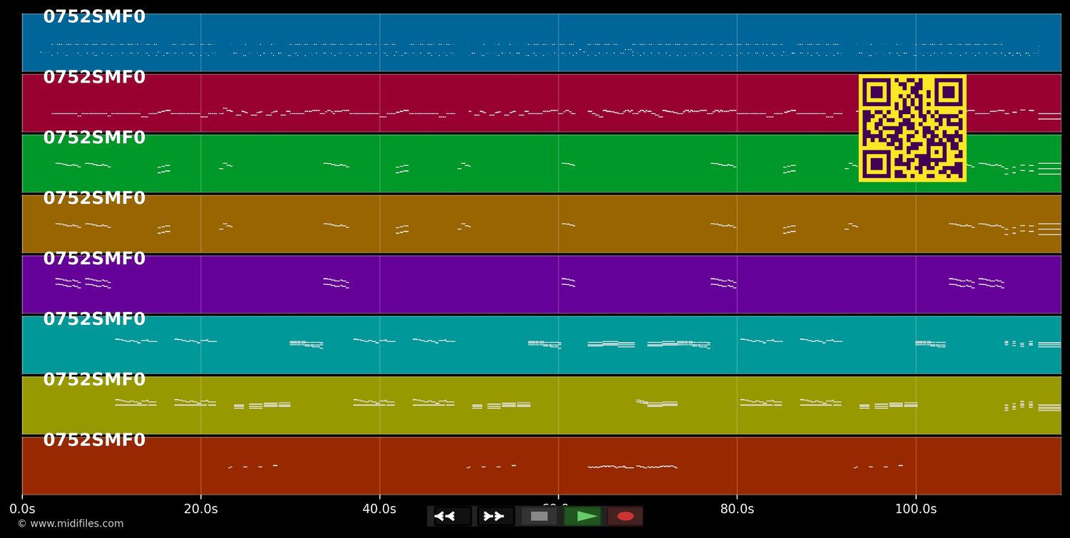 Please Please Me - The Beatles (MIDI individual tracks)