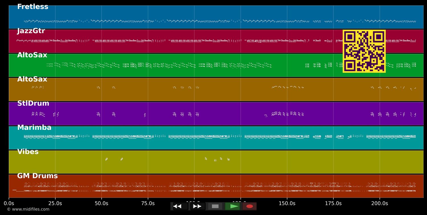 Jump In The Line - Harry Belafonte (MIDI individual tracks)