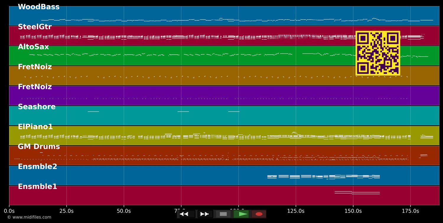 Can't Wait Until Tonight - Max Mutzke (MIDI individual tracks)