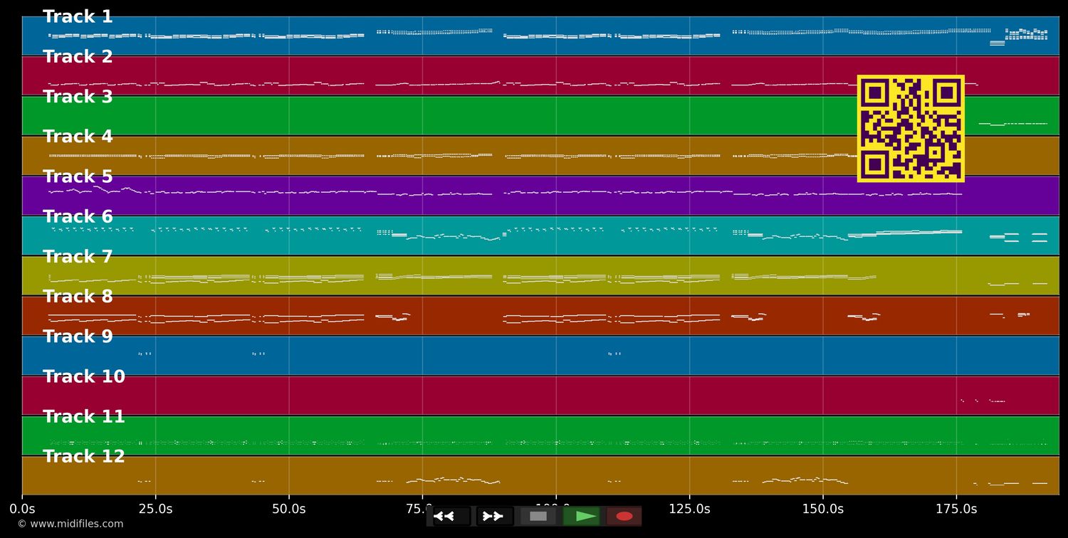Parce que je t'aime plus que moi - Mike Brant (MIDI individual tracks)