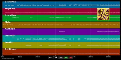 Fifteen Feet Of Pure White Snow - Nick Cave &amp; The Bad Seeds (MIDI individual tracks)