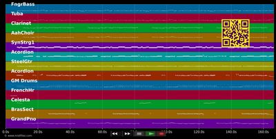 Amanda (nimm die Hand da weg)