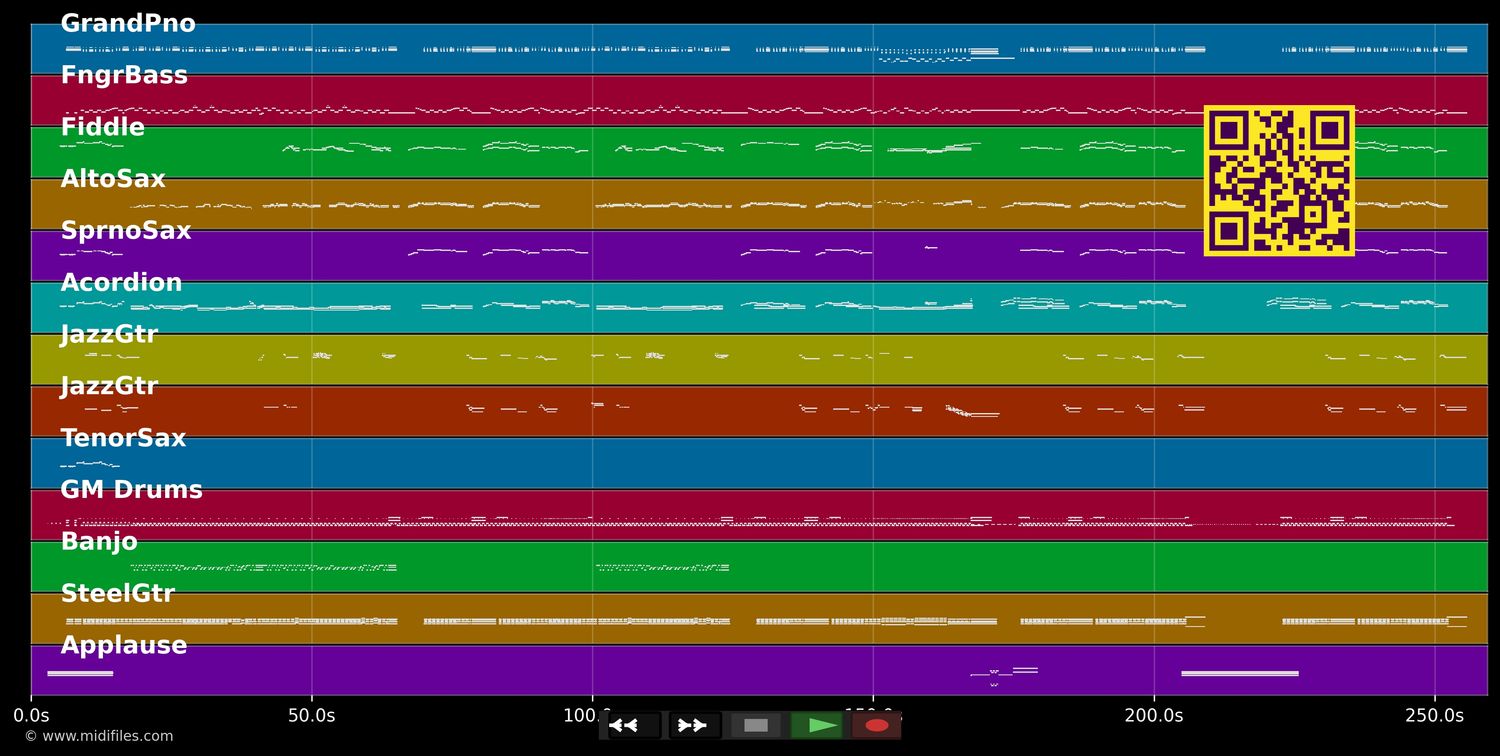 Start Me Up - Rolling Stones (MIDI individual tracks)
