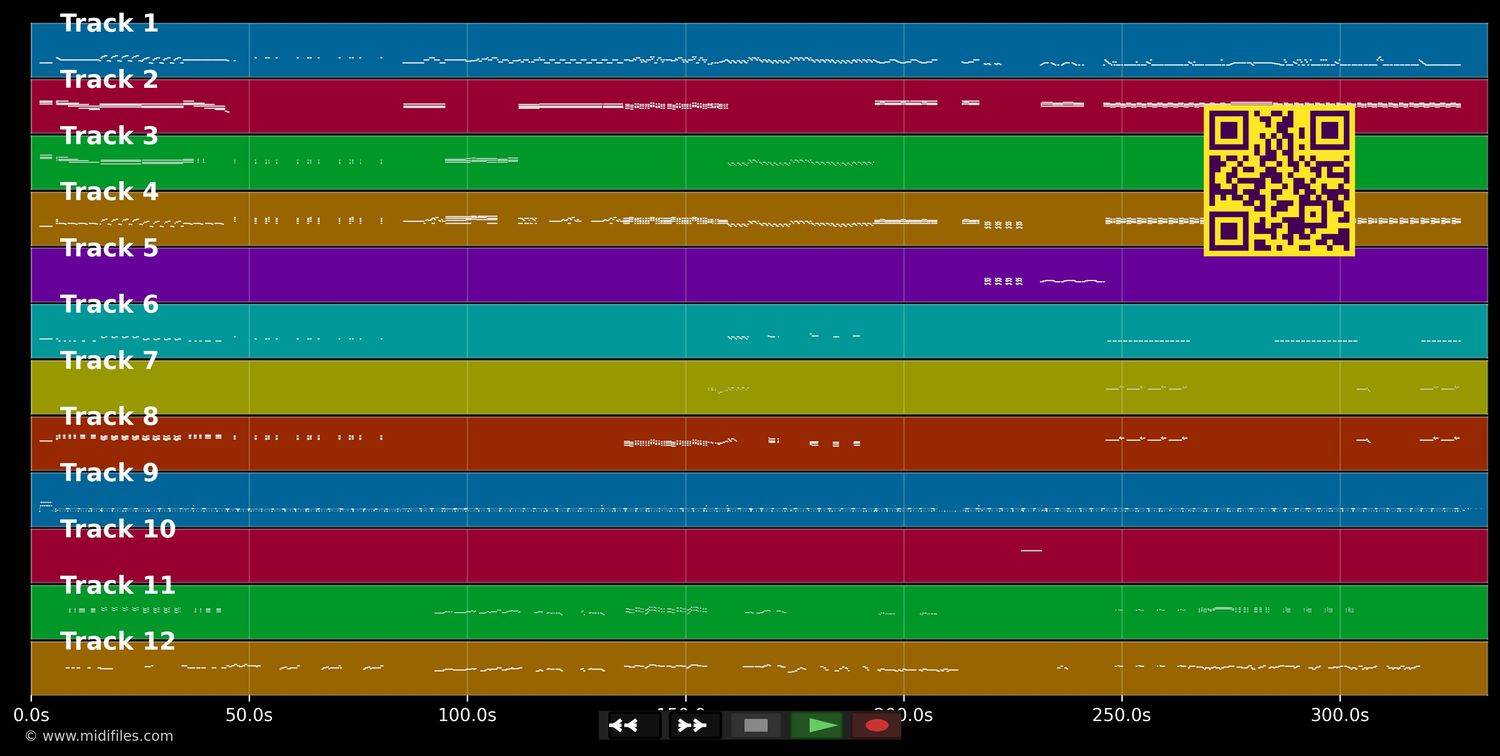 Back To The 60's (Part 1) - Tight Fit (MIDI individual tracks)