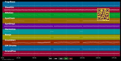 Meine Art Liebe zu zeigen - Daliah Lavi (MIDI individual tracks)