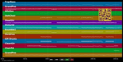 Aus Traum wird Wirklichkeit