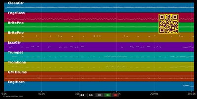 It's A Wonderful Life - The Dualers (MIDI GM individual tracks)
