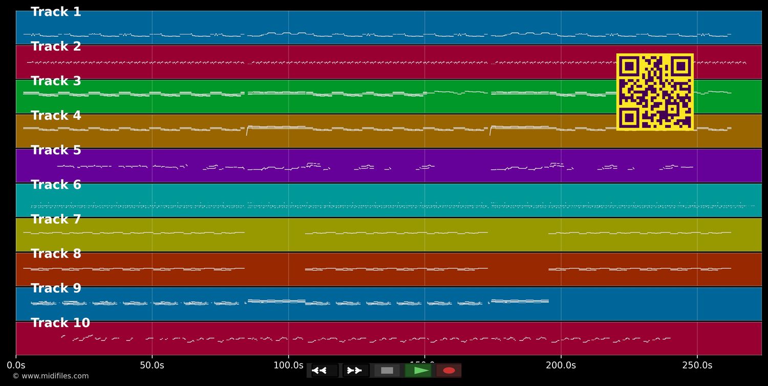 Many Rivers To Cross - UB49 (MIDI individual tracks)
