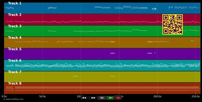 La Sirène - Edith Lefel &amp; Malavoi (MIDI GM individual tracks)
