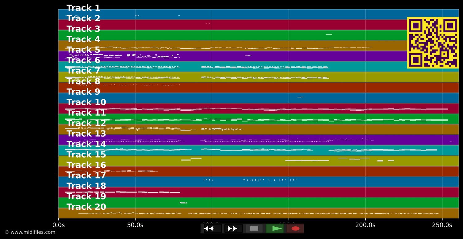 What My Heart Wants To Say - Gates Gareth (MIDI individual tracks)