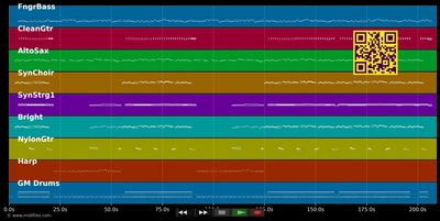 Jeder braucht ein bisschen Glück - Jantje Smit (MIDI individual tracks)