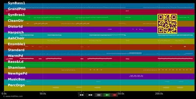 Move To Memphis - A-ha (MIDI individual tracks)
