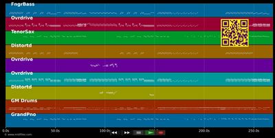 Ca c'est vraiment toi - T?®l?®phone (MIDI individual tracks)