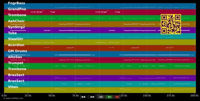Alter schützt vor Torheit nicht - Ernst Neger (MIDI individual tracks)