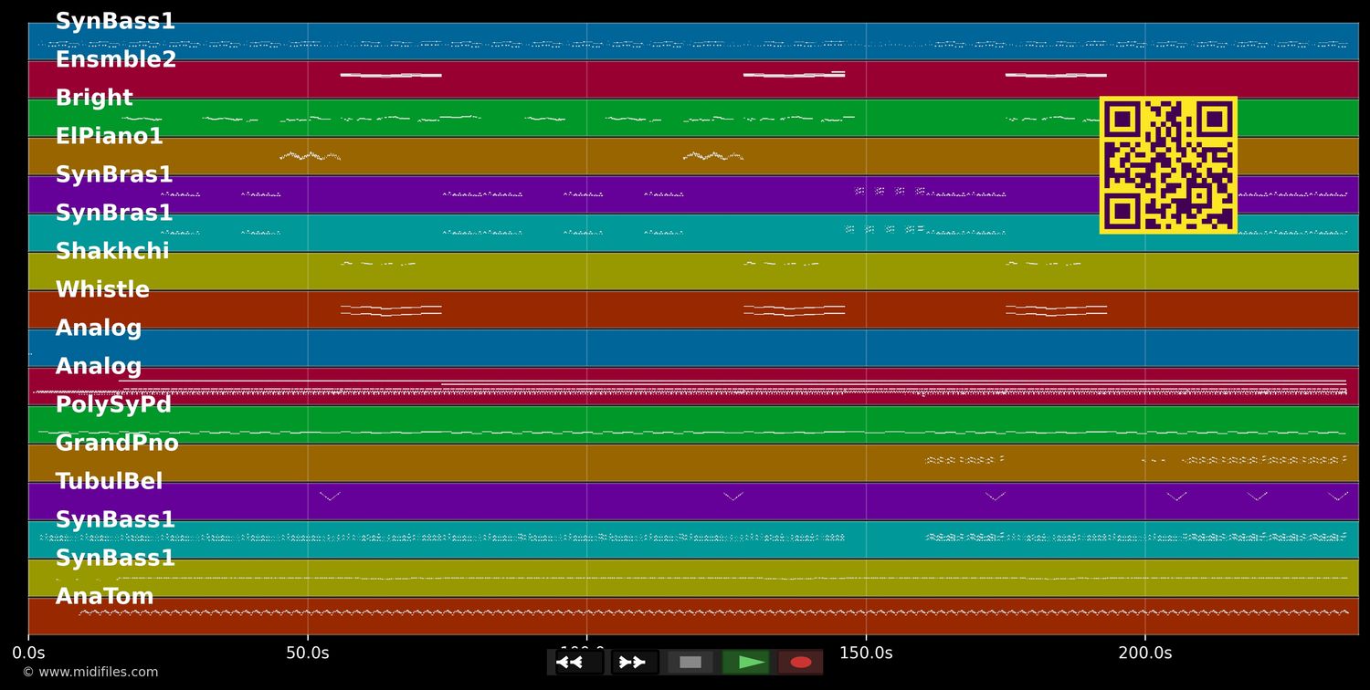 Breath Of Life - Erasure (MIDI individual tracks)
