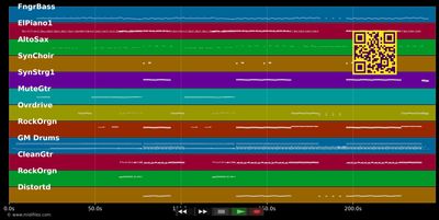 Baila (Sexy Thing) - Zucchero (MIDI individual tracks)