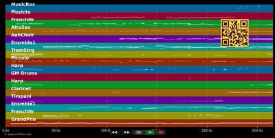 Geliebte Berge  - Ludwig 2 (Musical) (MIDI individual tracks)