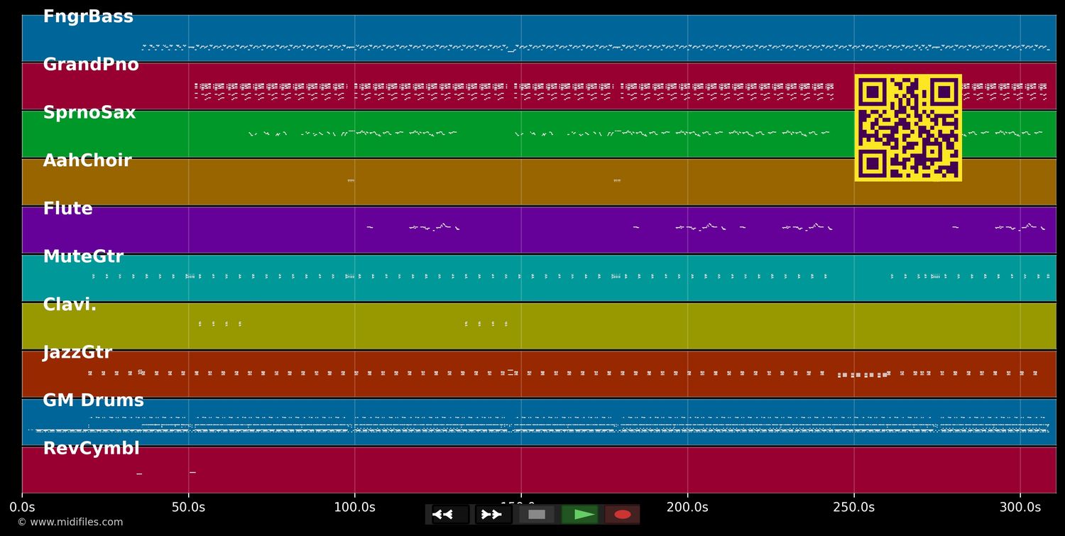 Easy Love  - Lady (MIDI individual tracks)