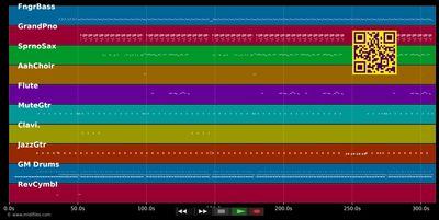 Easy Love  - Lady (MIDI individual tracks)
