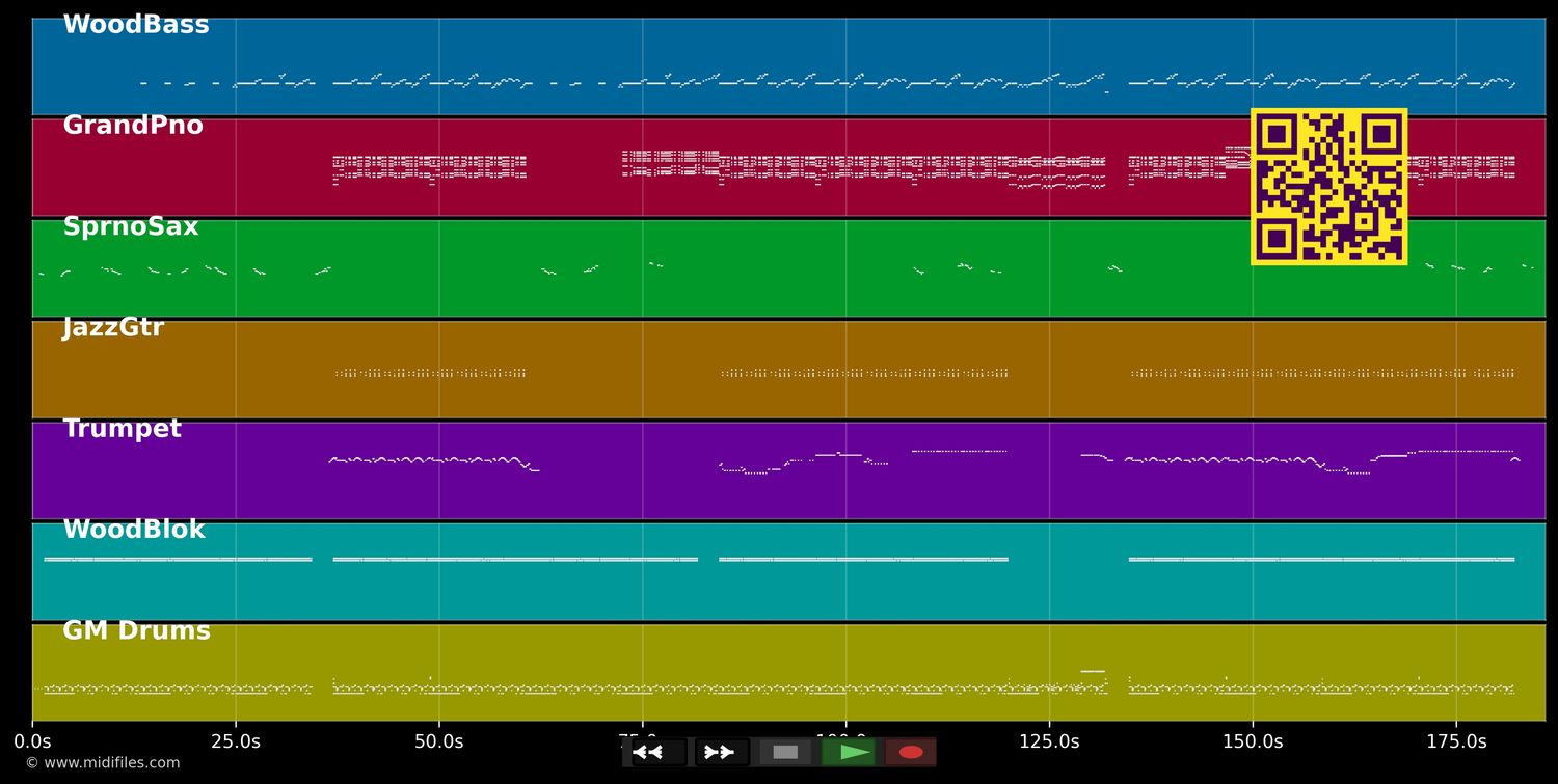 Would You ....? - Touch &amp; Go (MIDI individual tracks)