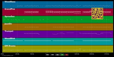 Would You ....? - Touch &amp; Go (MIDI individual tracks)