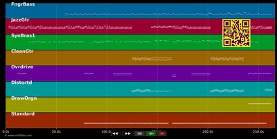 The Freshman - Verve Pipe (MIDI individual tracks)