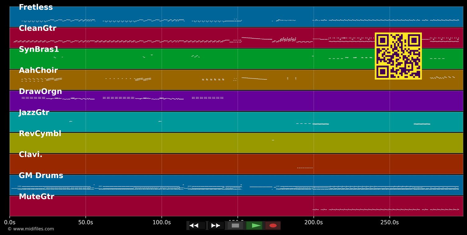 Rock Lobster - B52's (MIDI individual tracks)