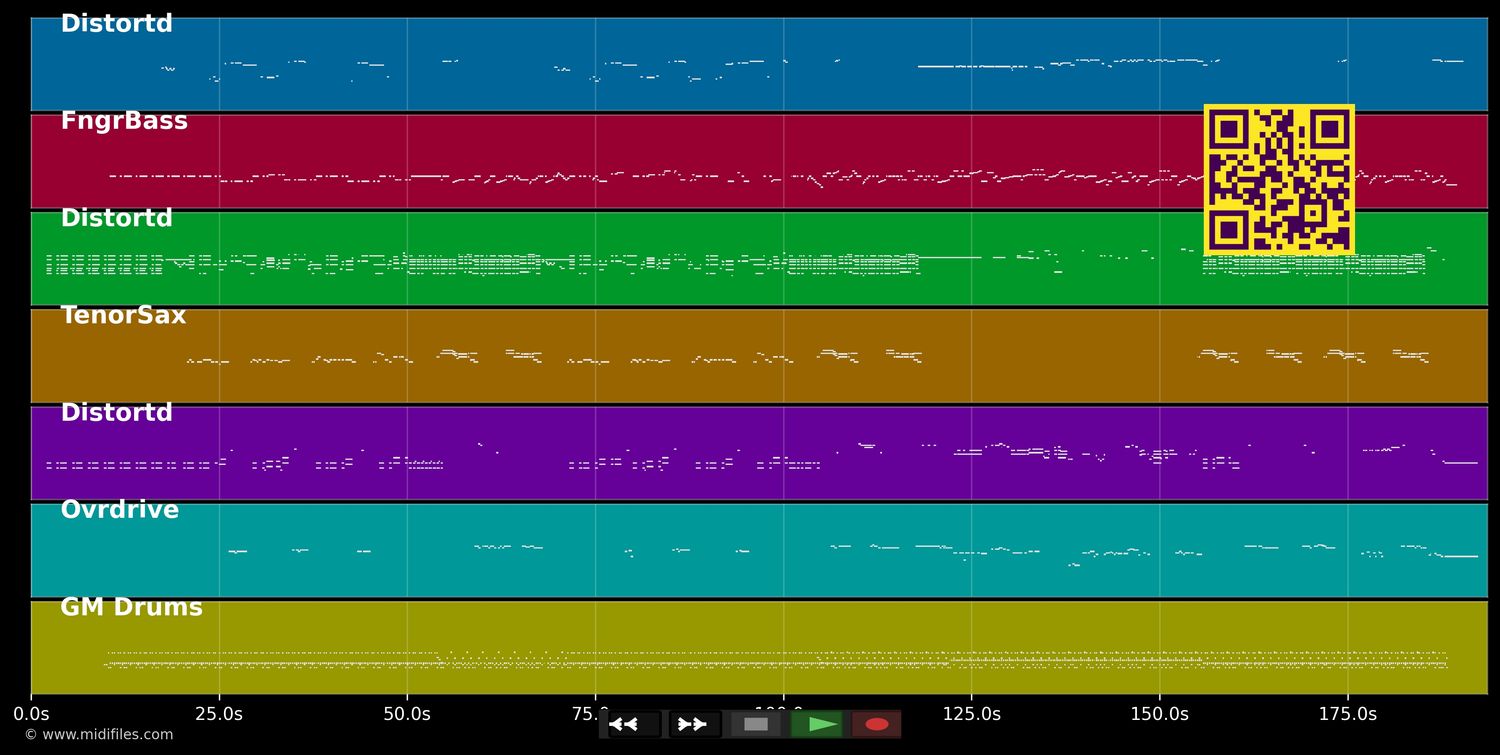 Honky tonk woman - Rolling Stones (MIDI individual tracks)