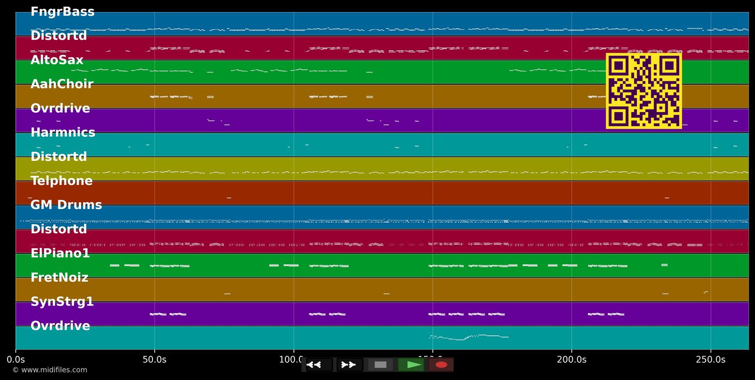 Black Illusion - Ozzy Osbourne (MIDI individual tracks)