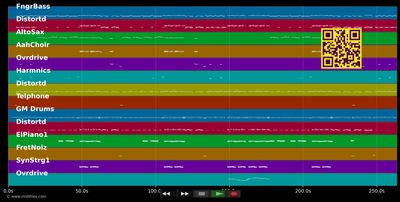 Black Illusion - Ozzy Osbourne (MIDI individual tracks)