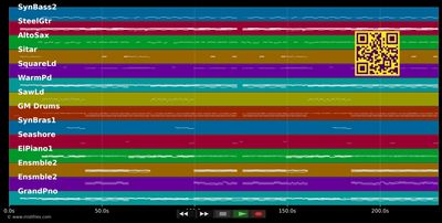 Kein Zurück - Wolfsheim (MIDI individual tracks)