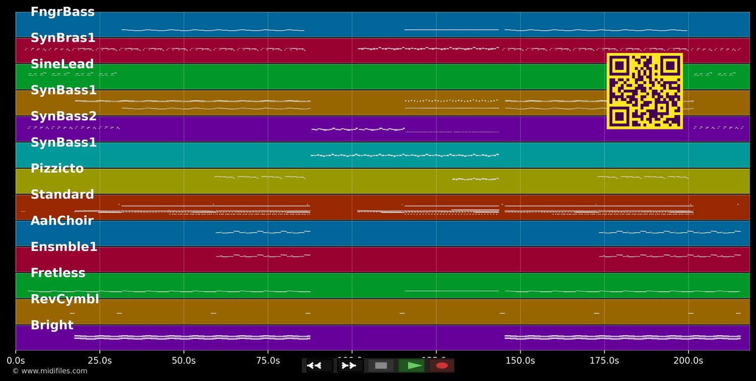 Ayla - Kosmonova (MIDI individual tracks)