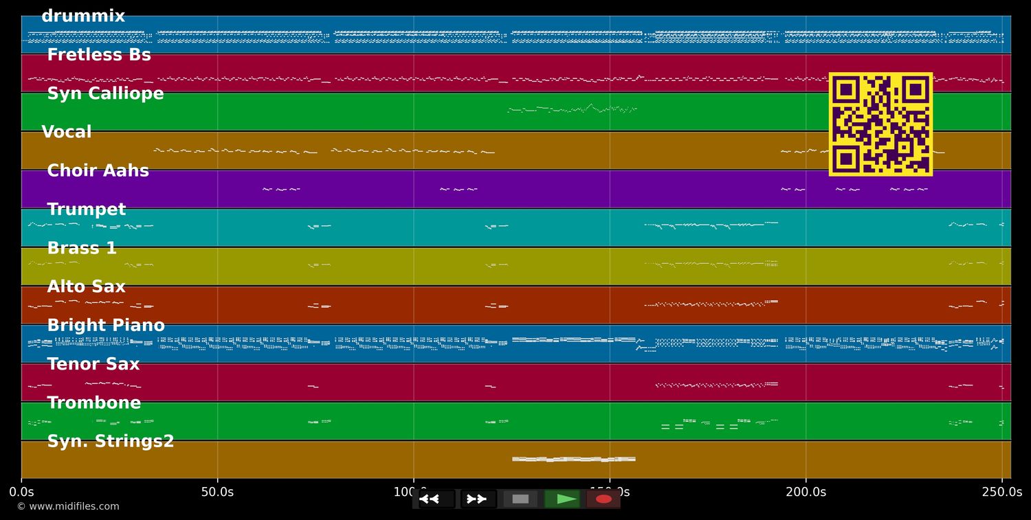 L'home Dibuixat - Orquesta Platería (MIDI individual tracks)