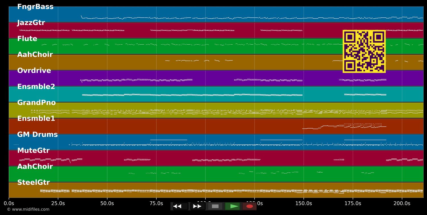 Primavera In Anticipo - Pausini Laura &amp; Blunt James (MIDI individual tracks)