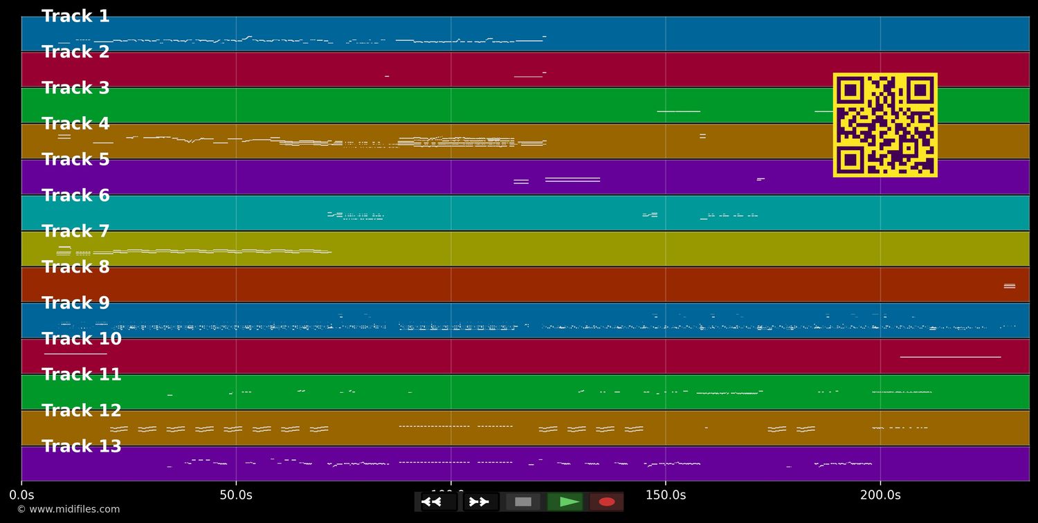 We Will Rock You - Five &amp; Queen (MIDI individual tracks)
