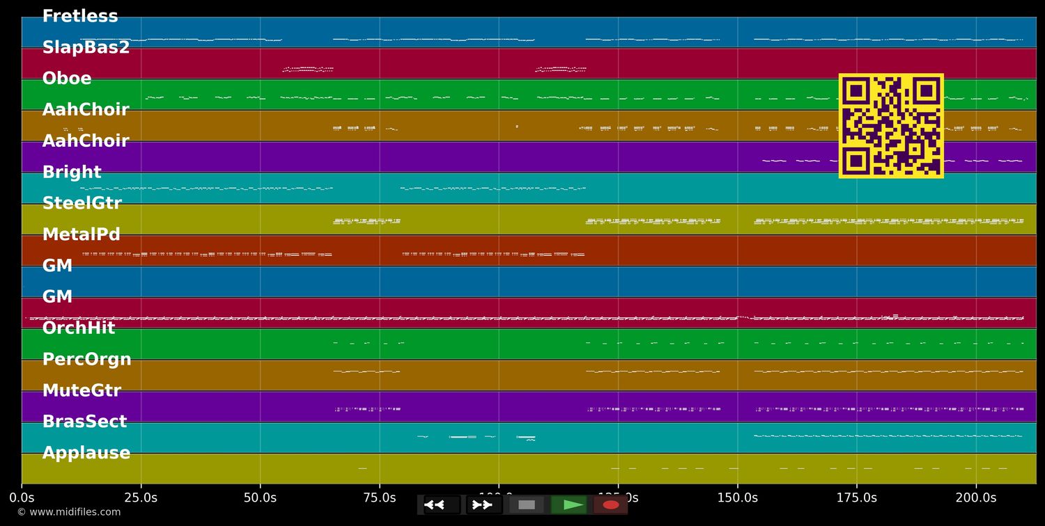Bitte Bitte - Ärzte (MIDI individual tracks)