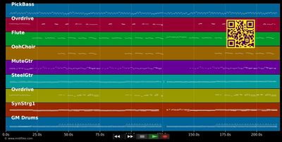 Pas Pleurer (Please No More Crying)