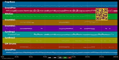 Ich geb mein Herz nie mehr