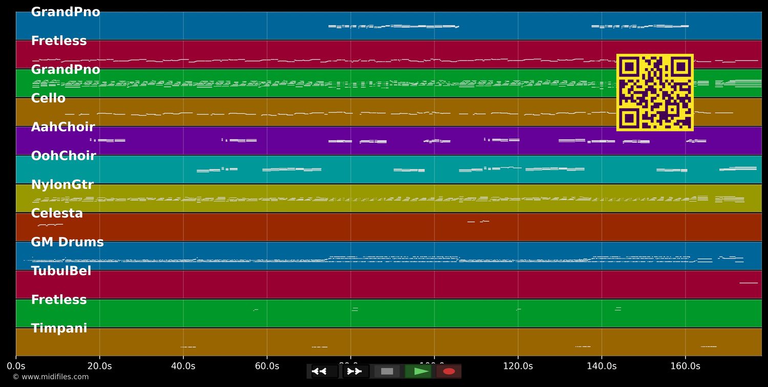 If Every Day Was Like Christmas - Elvis Presley (MIDI individual tracks)