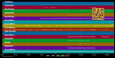 Buchping vun Heimwih