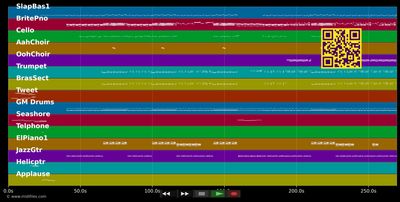 Club Tropicana - Wham! (MIDI individual tracks)